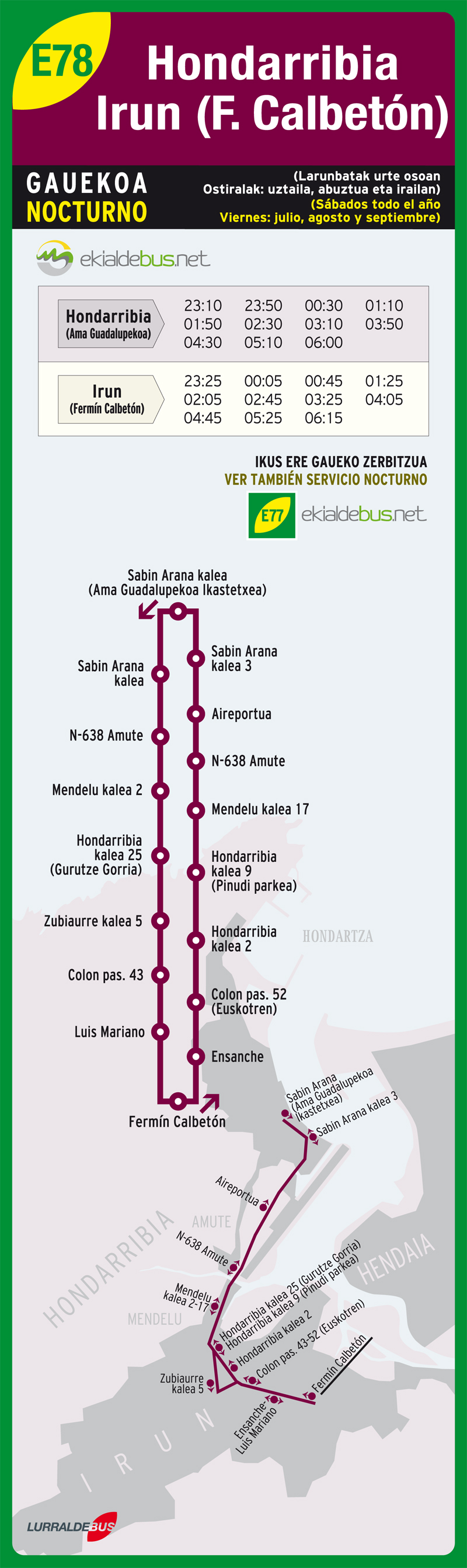 ¡Cuidado! 14+ Hechos ocultos sobre Autobus Hondarribia ...